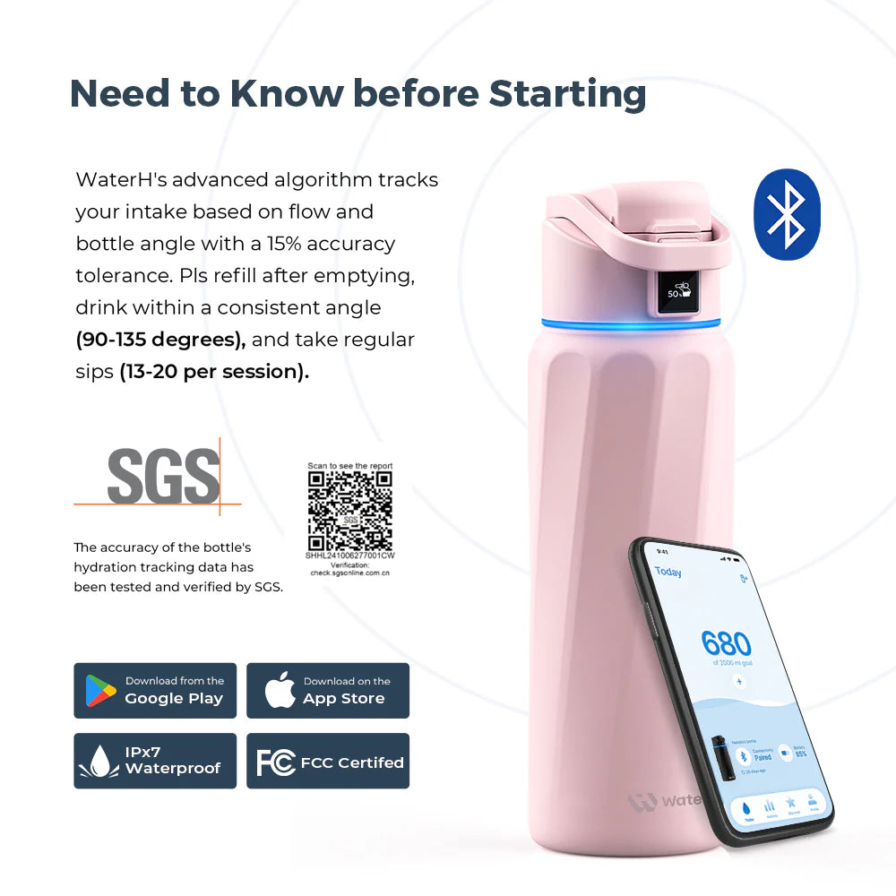 Smart Water Bottle