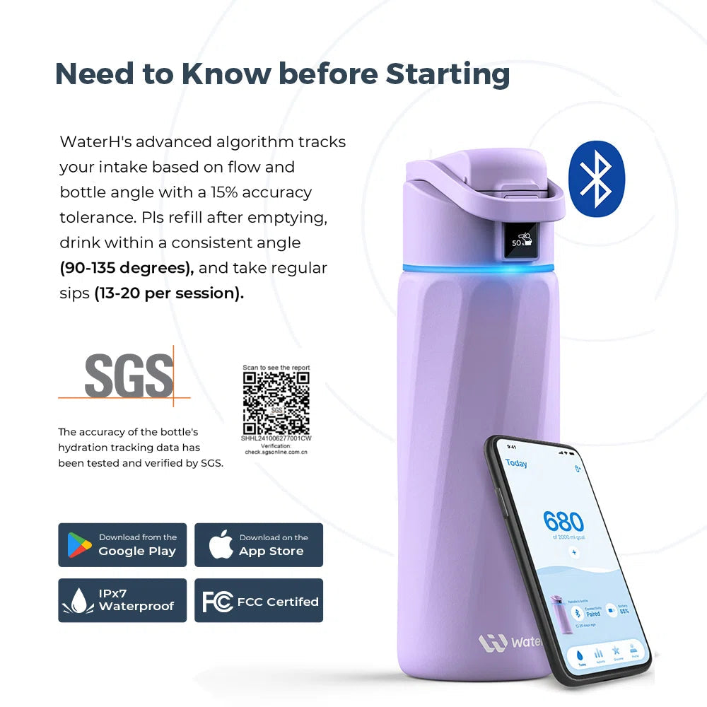  Smart Water Bottle