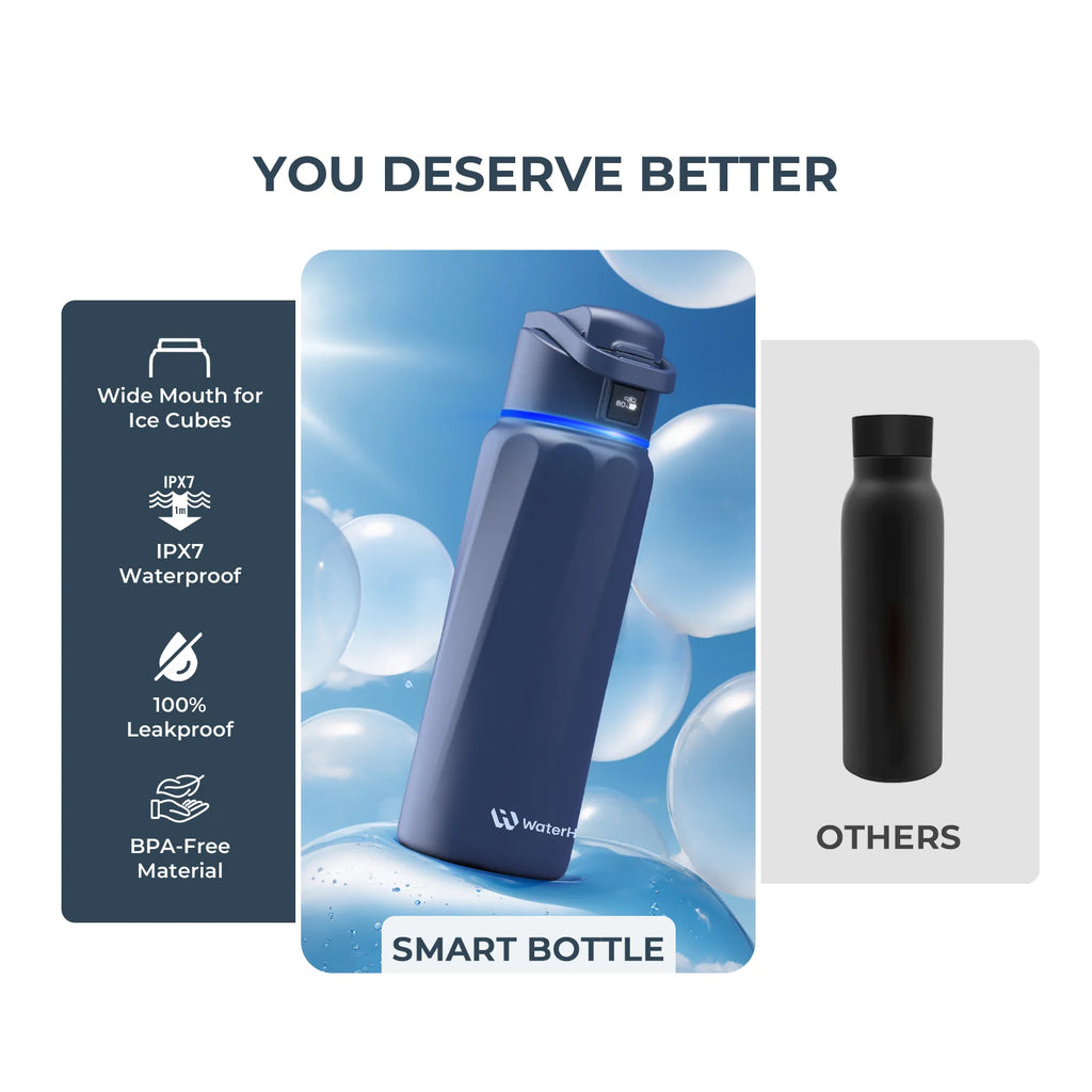  Smart Water Bottle