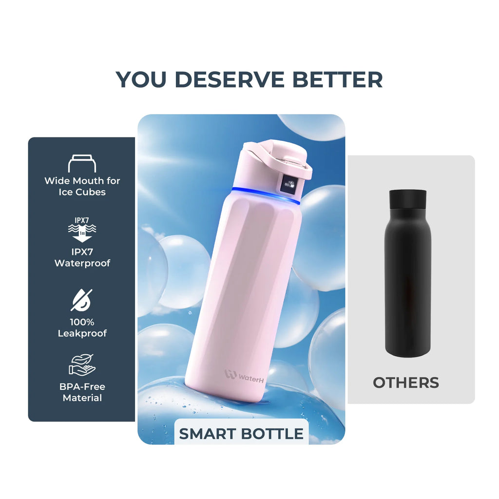  Smart Water Bottle
