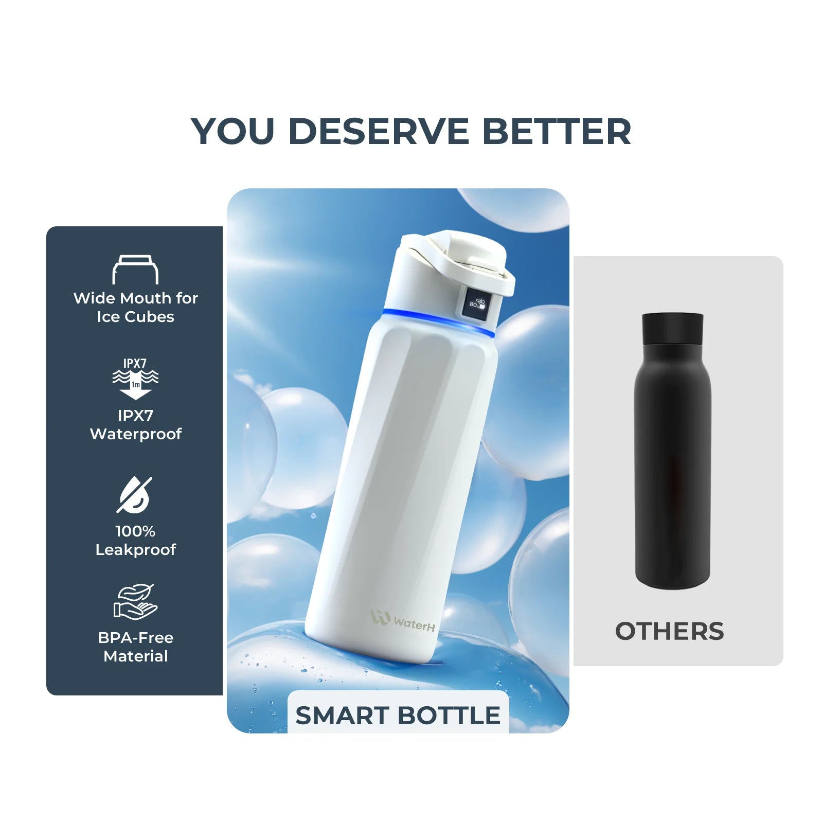  Smart Water Bottle
