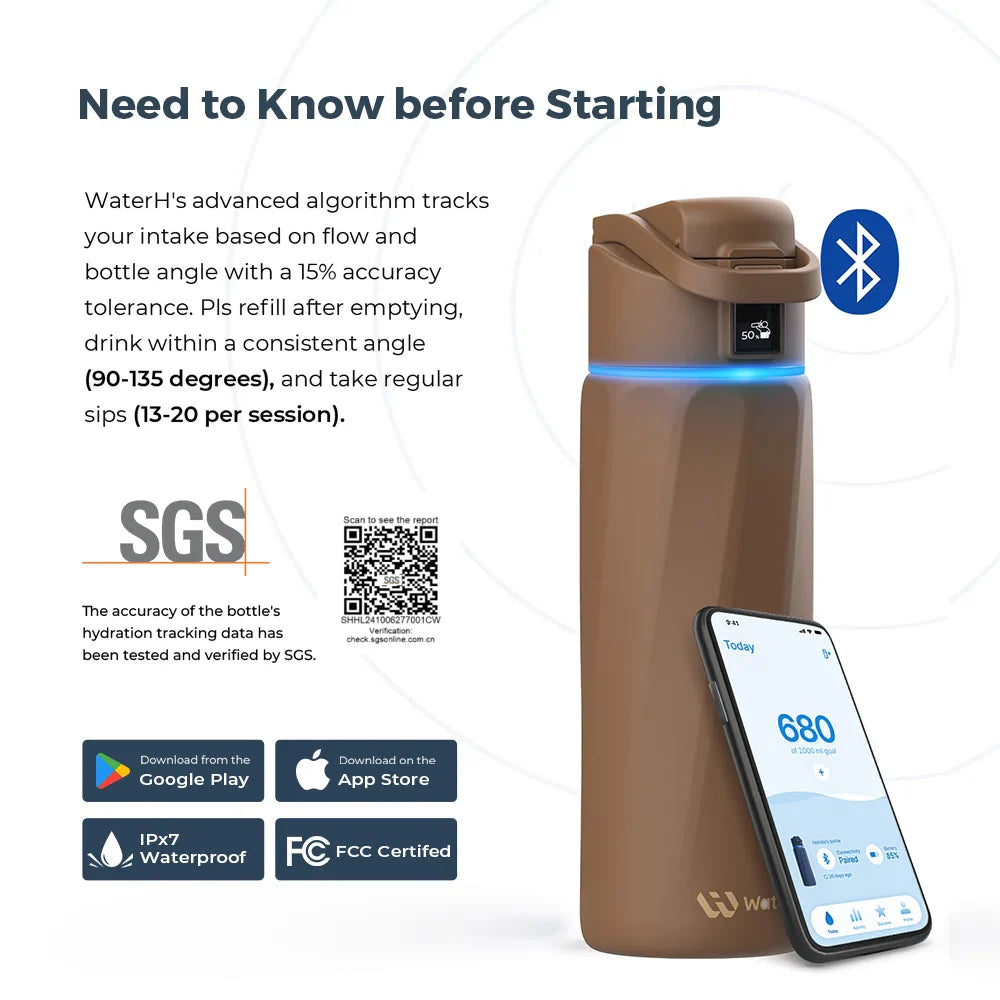  Smart Water Bottle