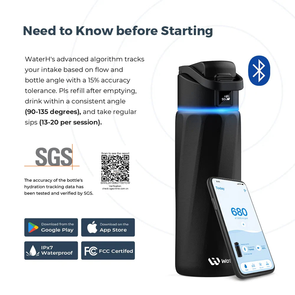  Smart Water Bottle