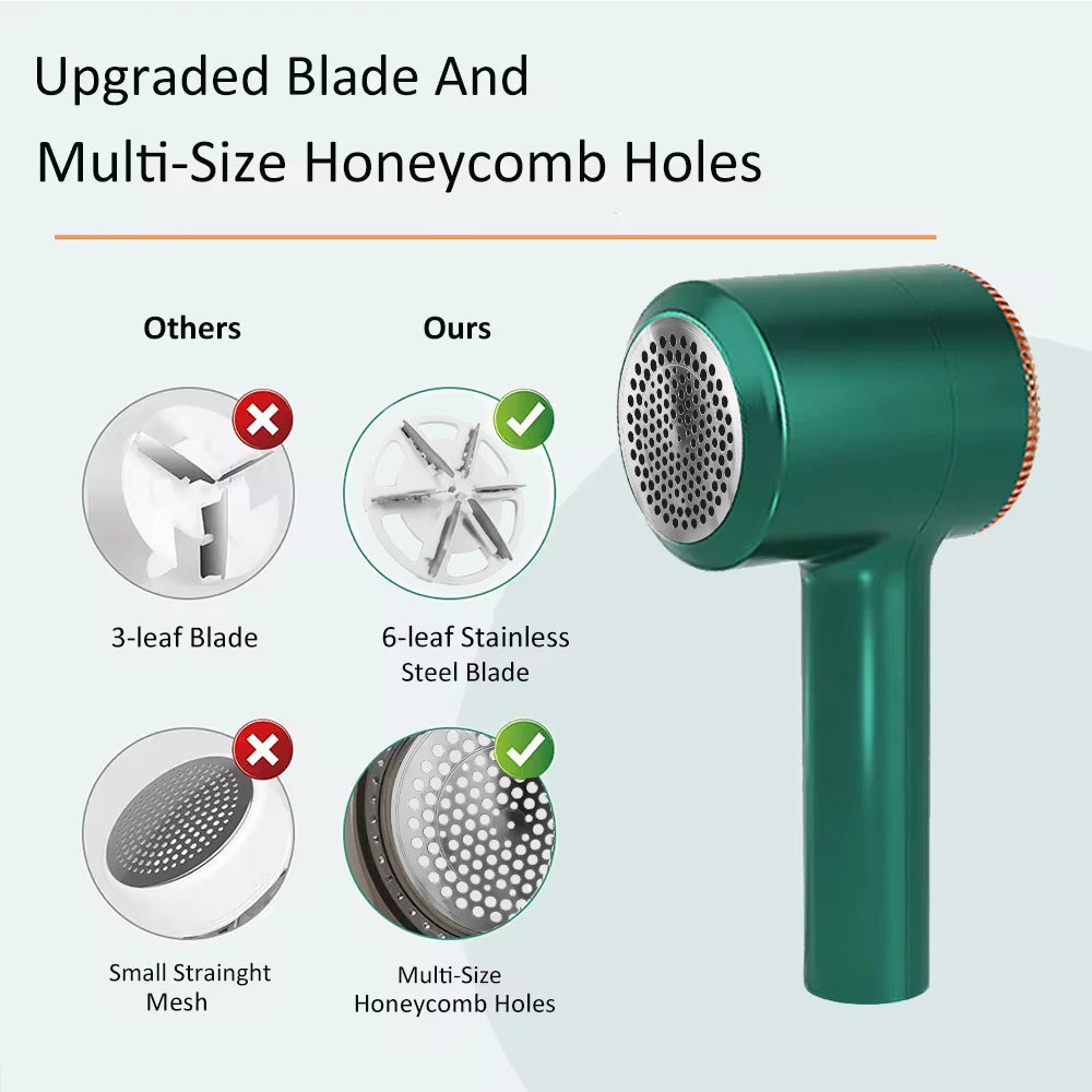 ComfyCare Fabric Shaver