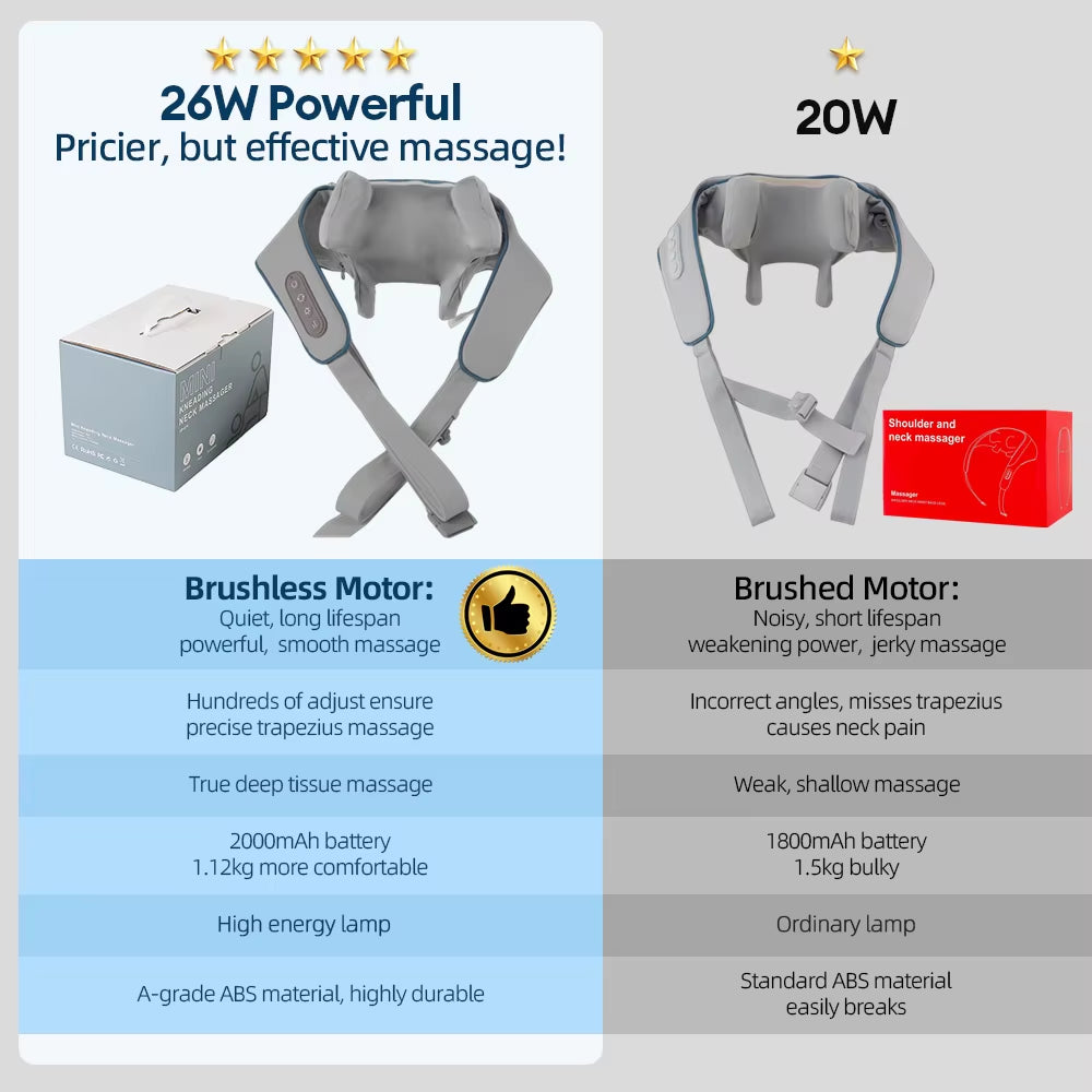 26W Neck & Shoulder Massager