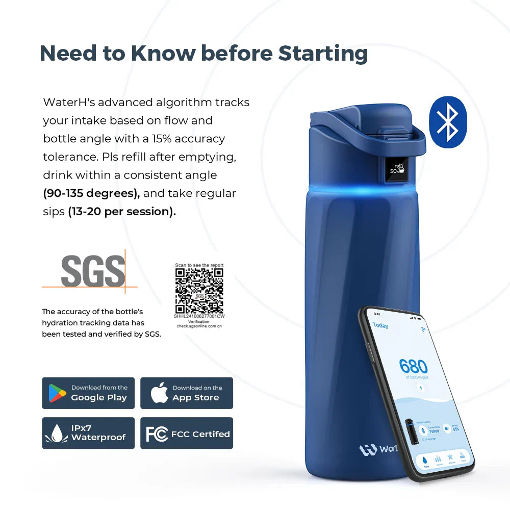  Smart Water Bottle
