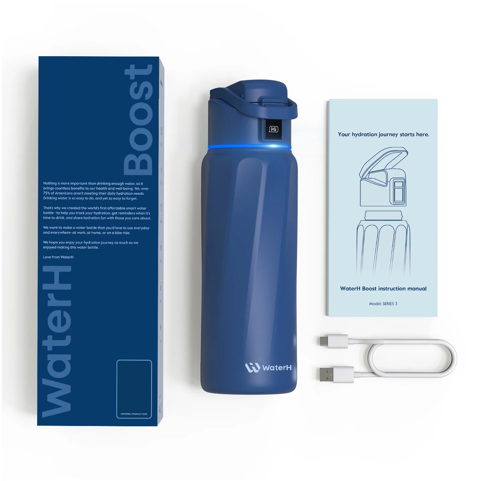  Smart Water Bottle